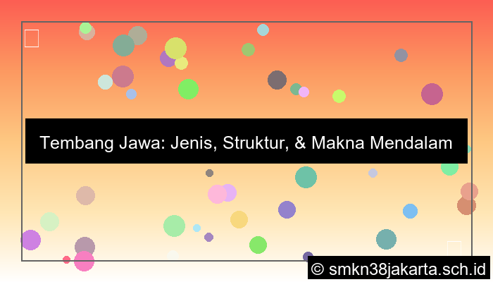 gambar tembang jawa kaperang dadi