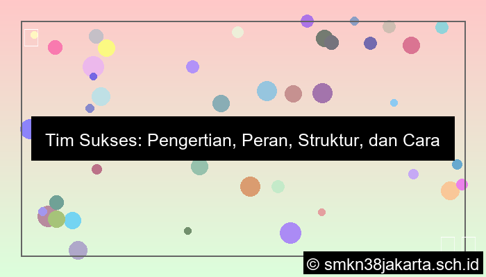 grafik tim sukses adalah