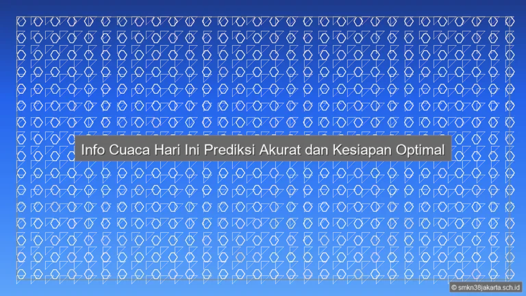Info Cuaca Hari Ini