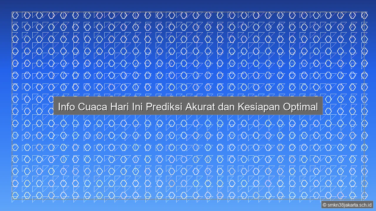 Info Cuaca Hari Ini