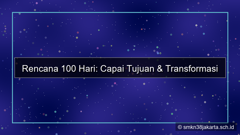 tampilan 100 hari dari sekarang