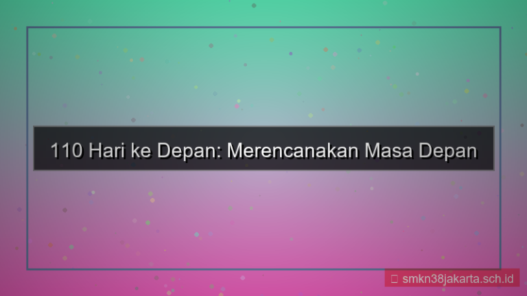 110 hari dari sekarang