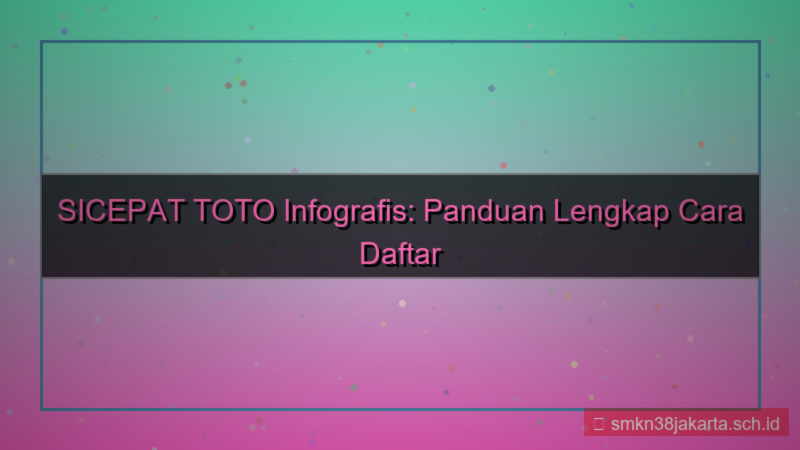 konten SICEPAT TOTO infografis panduan daftar
