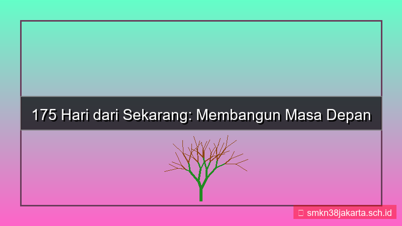 desain 175 hari dari sekarang