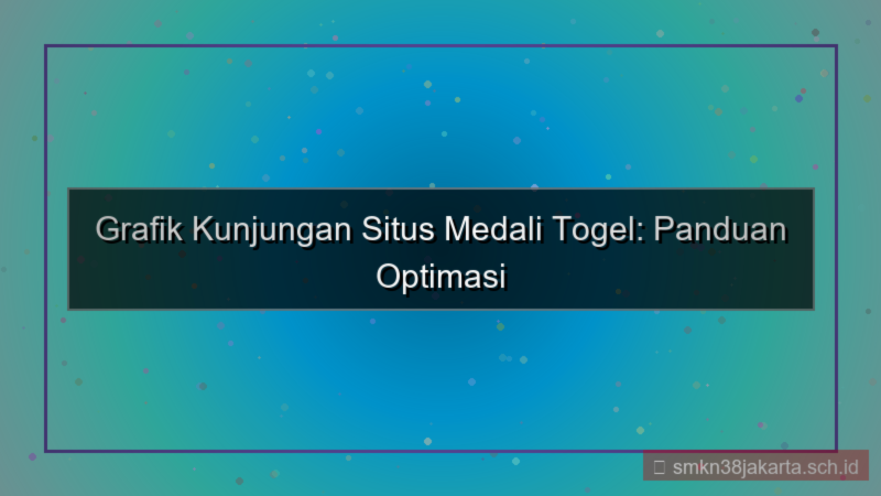 tampilan MEDALI TOGEL grafik kunjungan situs